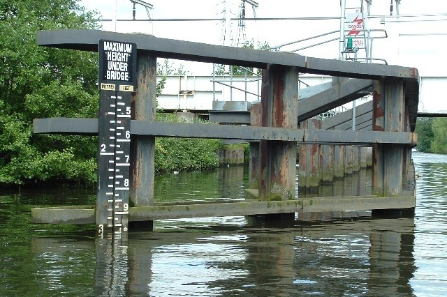 bridge gauge board